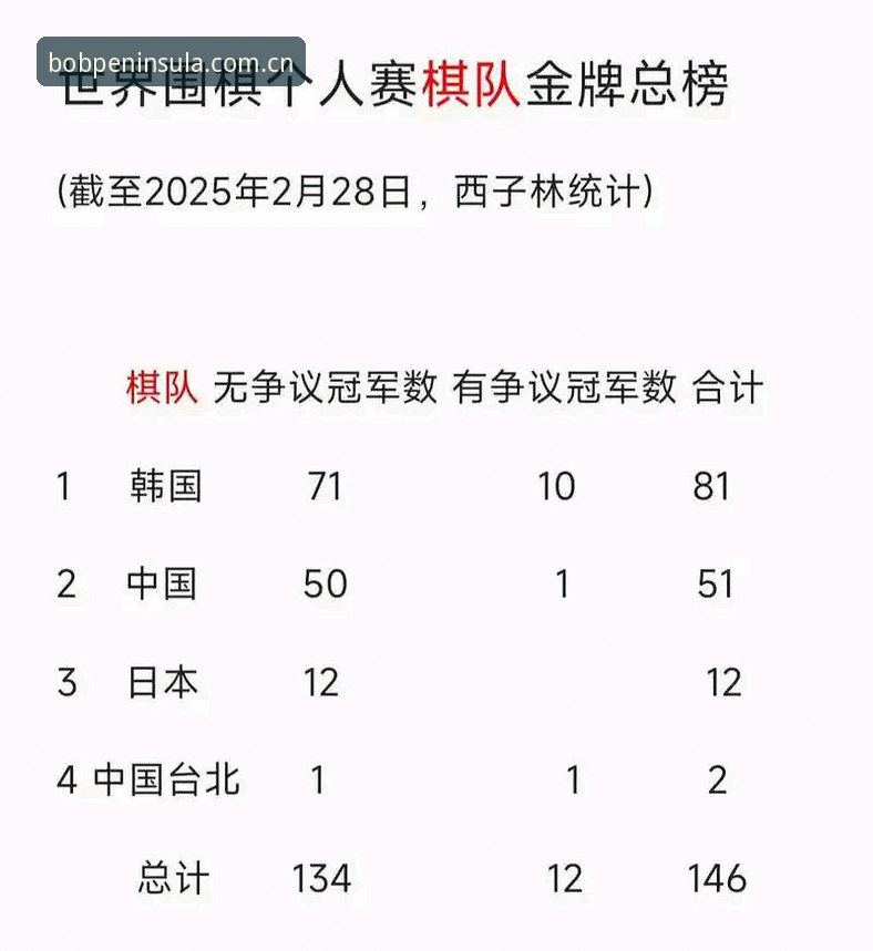 资深用户分析世界杯观赛受阻：从签证困境看国际体育赛事背后的政治博弈