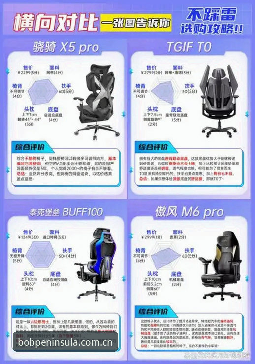 bob半岛平台深度评测：从新手到老手的完整使用体验报告